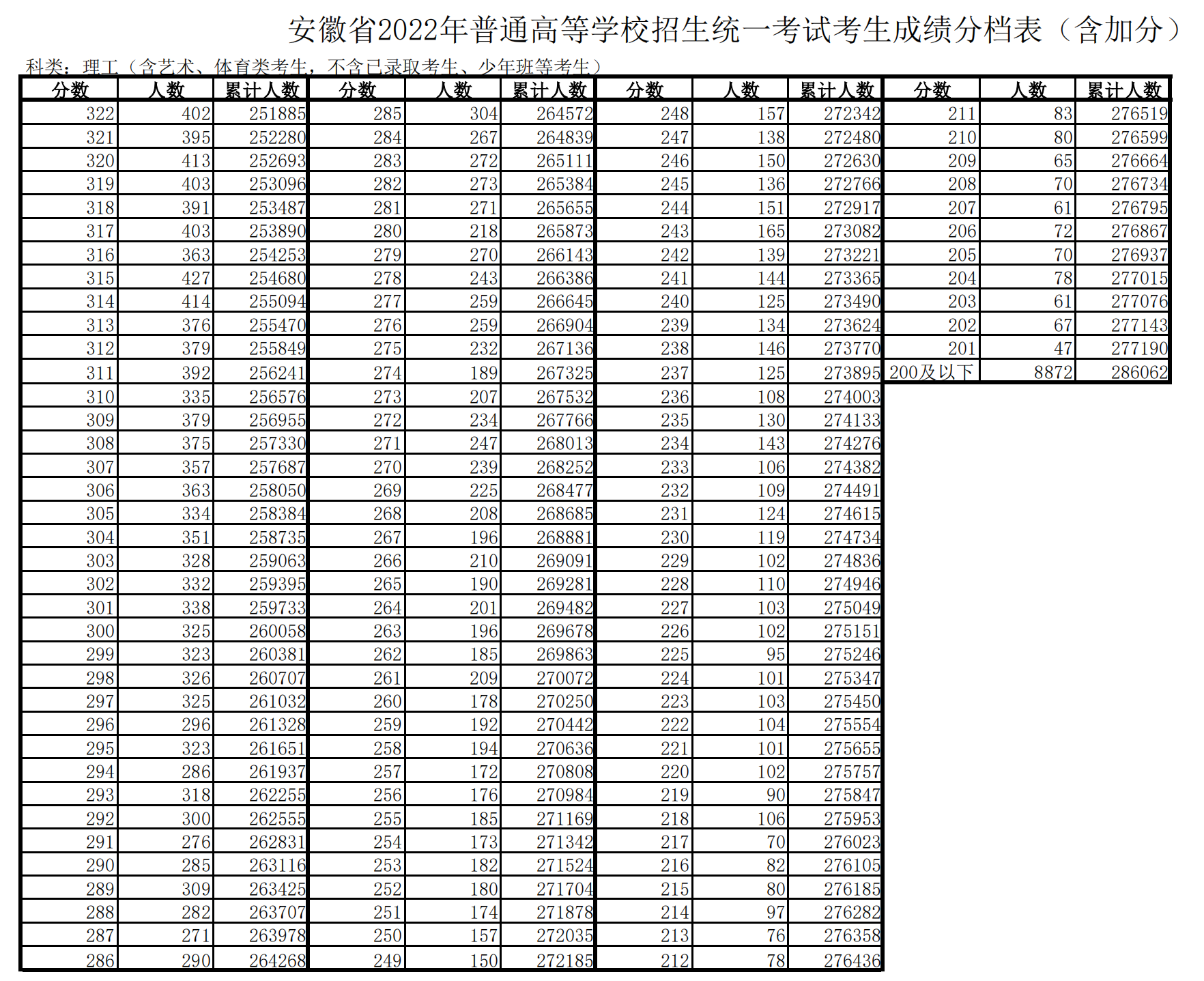 金狮贵宾app安卓版二维码