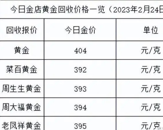 asus华硕p8h77-m主板驱动