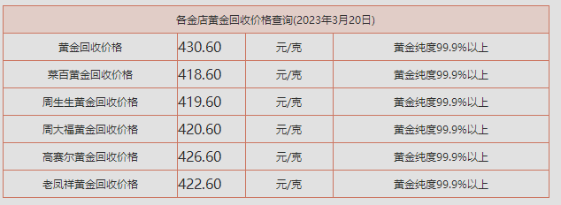 开云kaiyun官方版