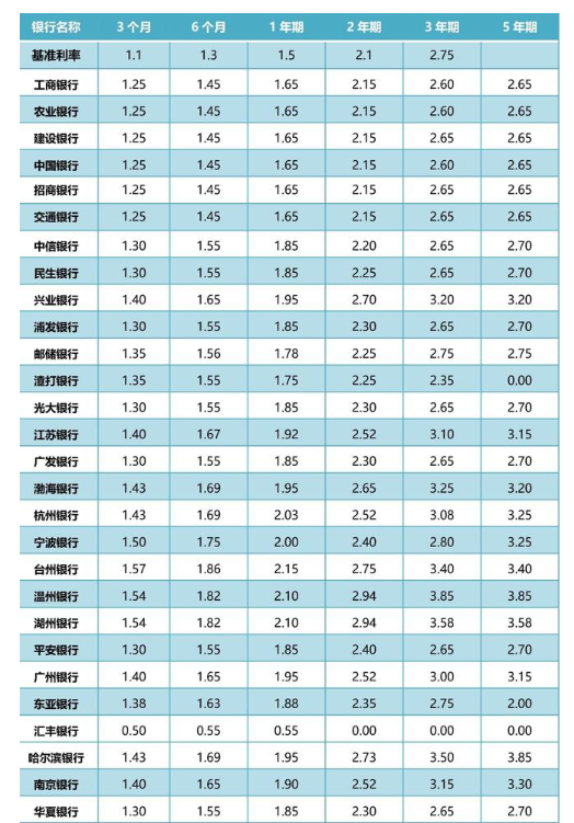 eman安卓版