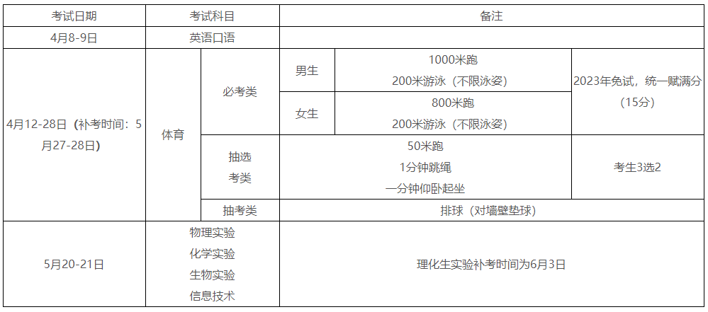 eman安卓版