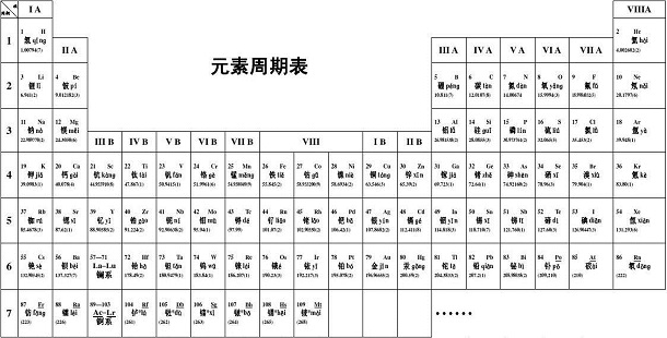 河南汽车维修平台APP