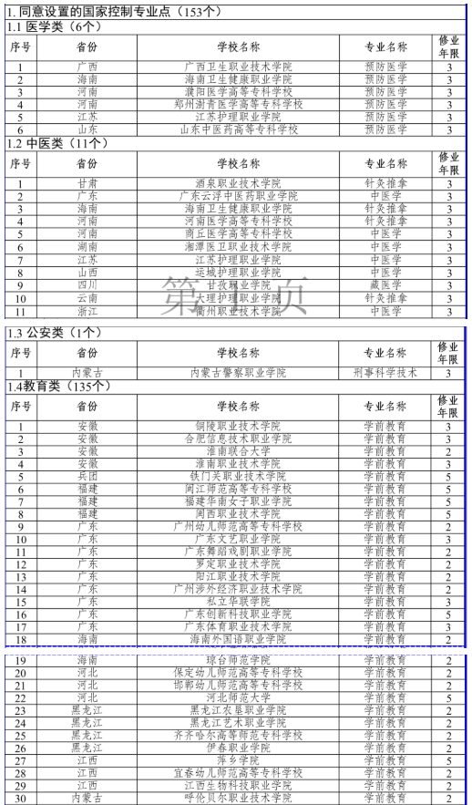Windows7 SP1旗舰版
