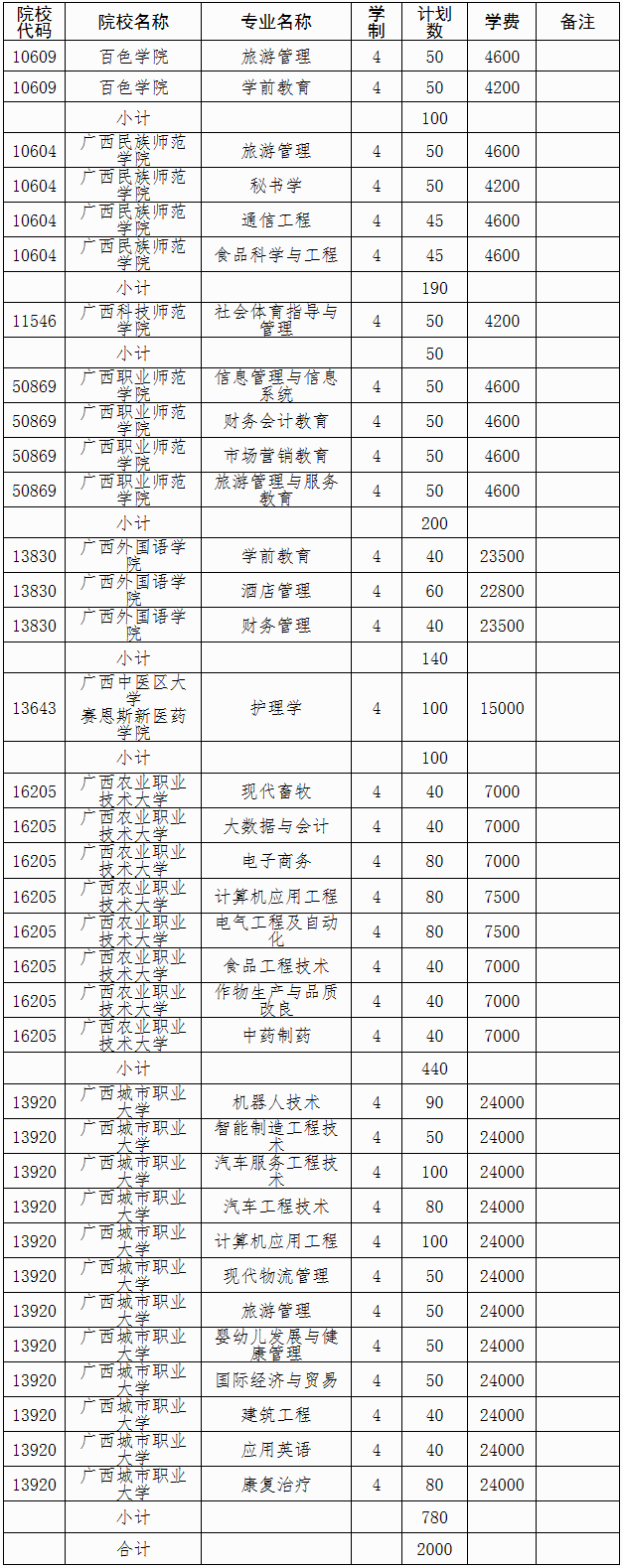 AG捕鱼app安卓版二维码
