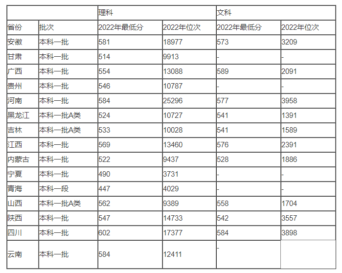 绝望2：洞穴逃生