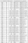 米老鼠注册表减肥软件