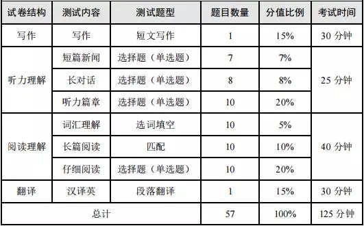 知足appV6.6专业版
