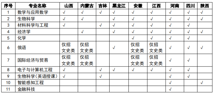 博亚appV5.5专业版
