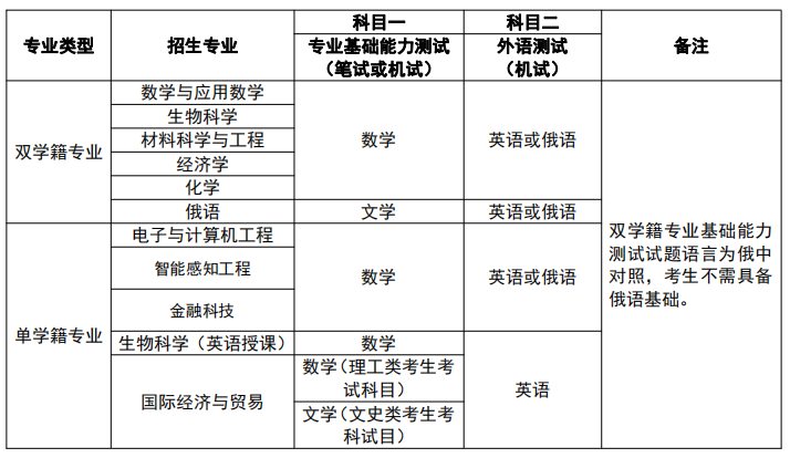 皇冠体育app安卓版二维码