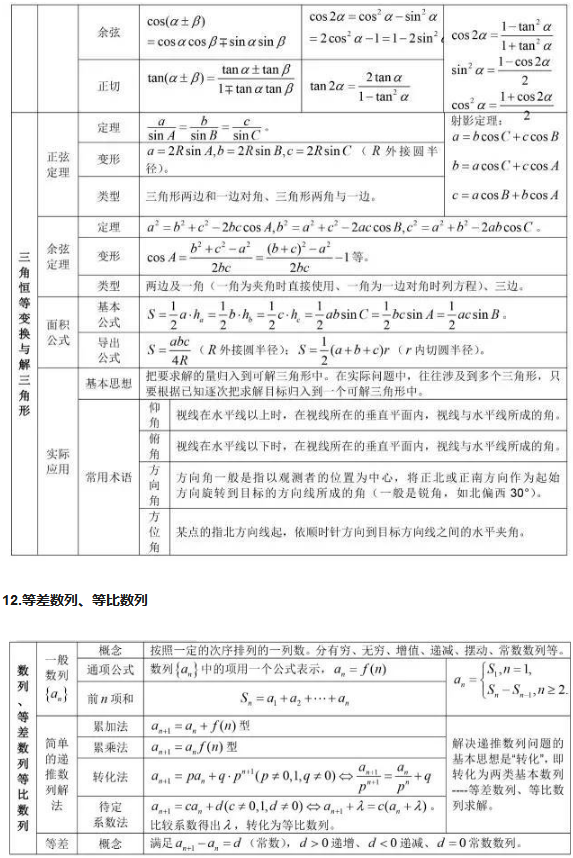 贵州药材APP