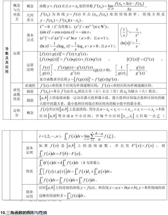 和记体育app安卓版二维码