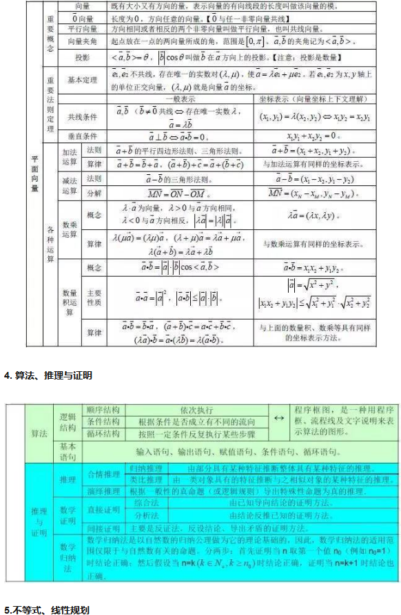 盛世华彩appV5.5专业版