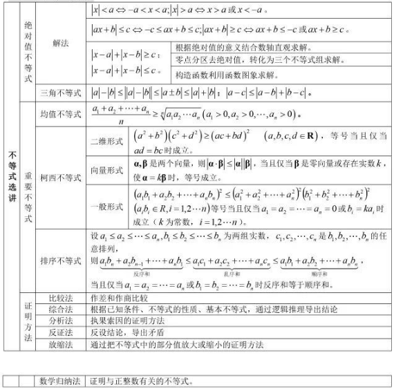 kaiyun登录入口登录中国V1.8专业版