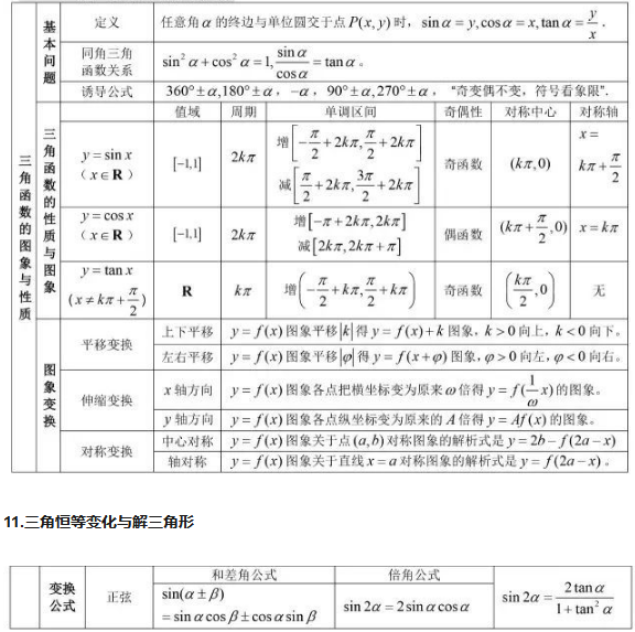 zune播放列表转换(ConvertZPL)