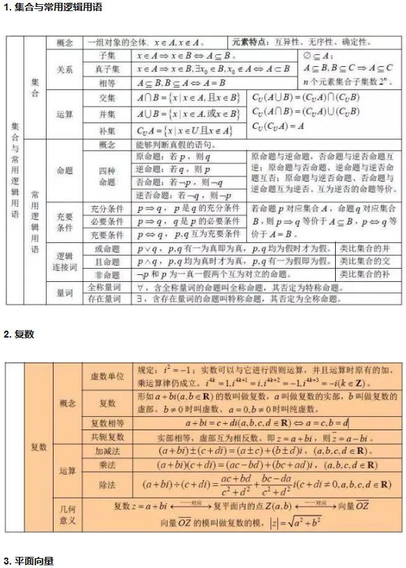 河南汽车维修平台APP