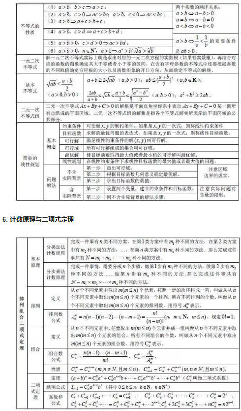 小熊洗车APP