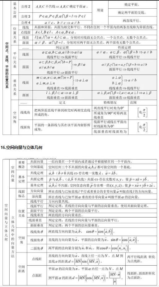 贵州药材APP
