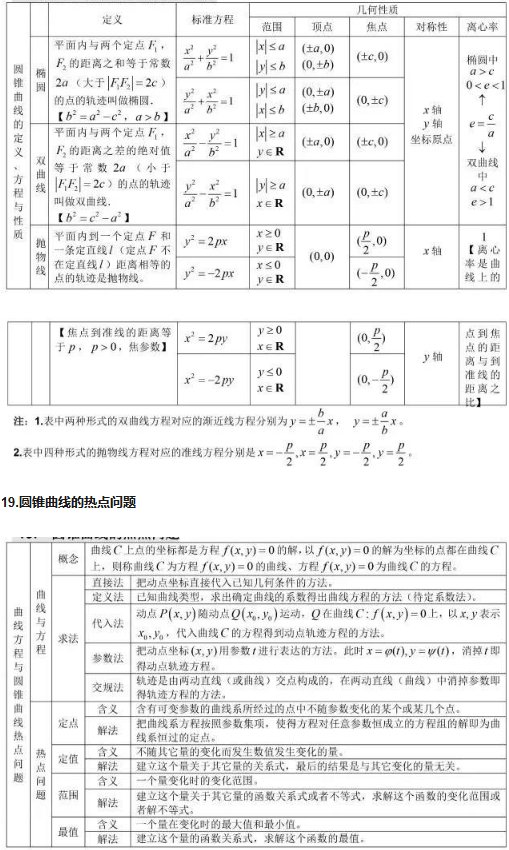 金梅梯形变形字体