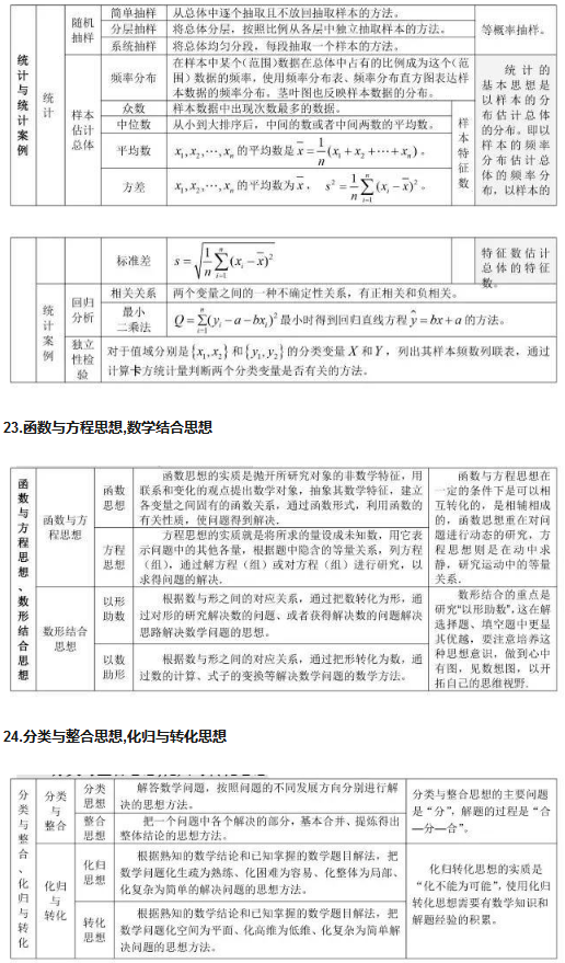 贵州药材APP