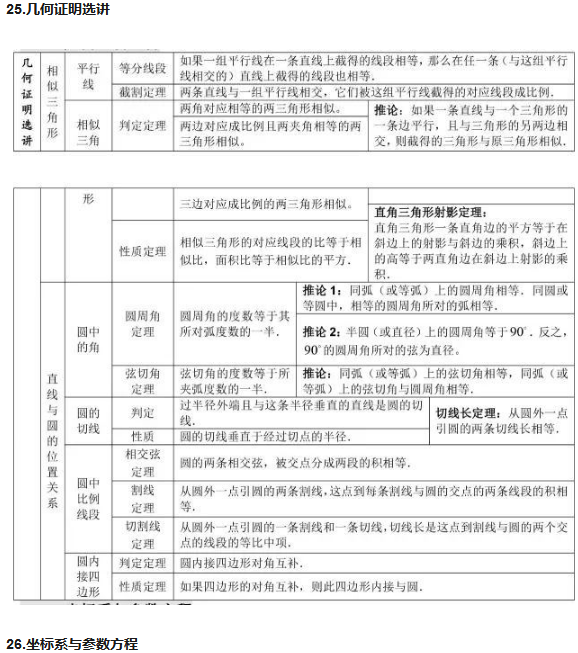 贵州药材APP