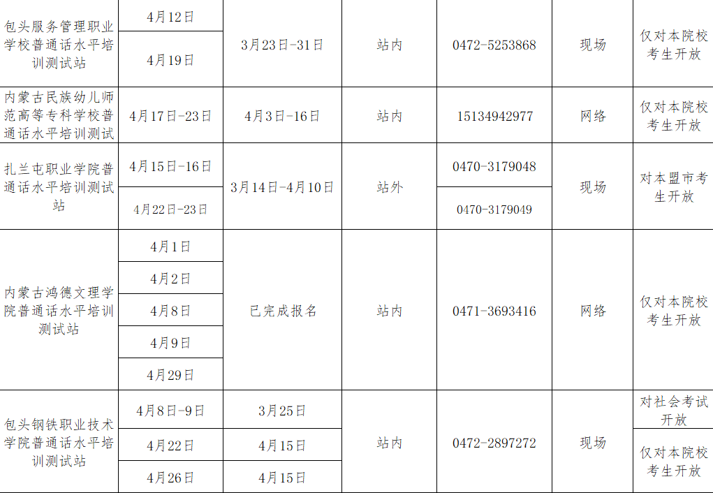 大玩家棋牌app2025更新新增角色集合