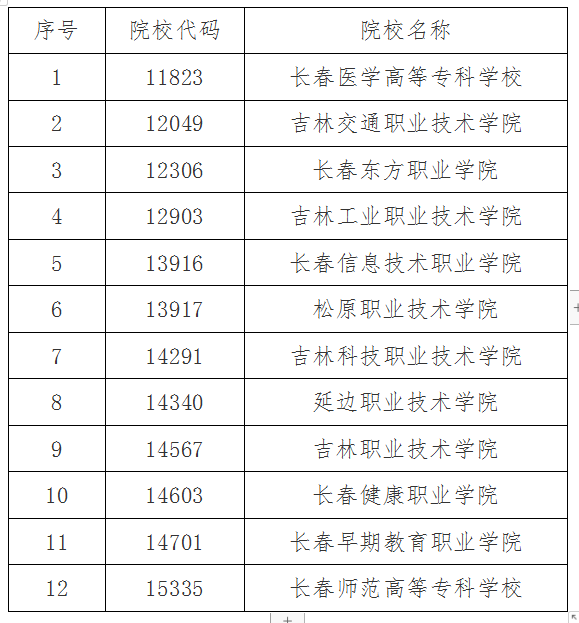 8868体育app安卓版二维码