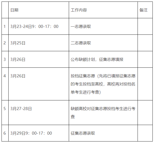 河南汽车维修平台APP