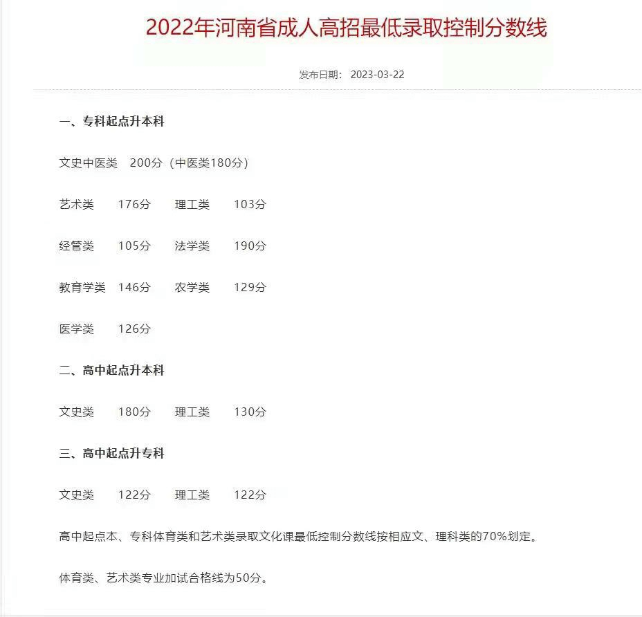 小熊洗车APP