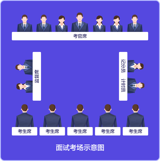 android2.3 sdk管理器