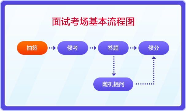 七彩祖玛4