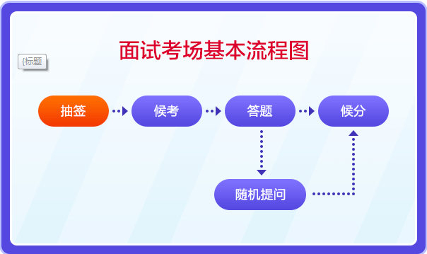 虾歌播放器