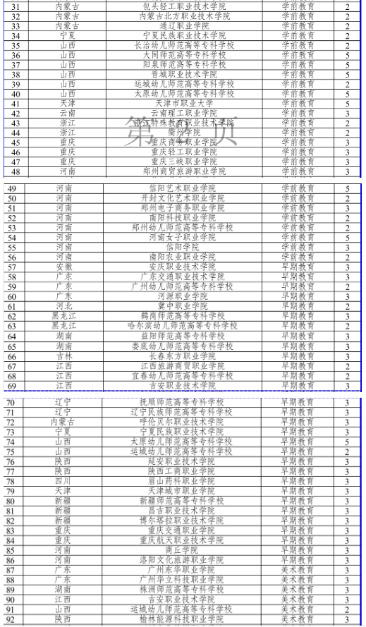 凤凰彩票大厅APP安卓版二维码