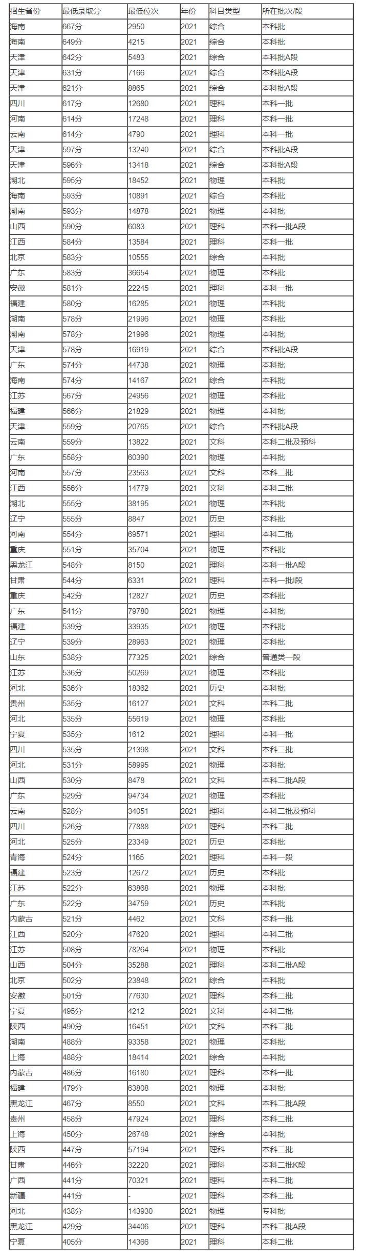 文鼎古印体繁字体