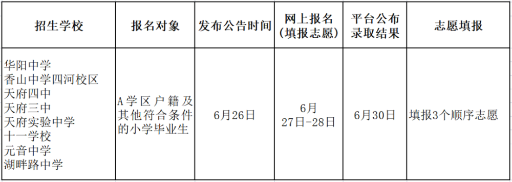 3D巴士停车