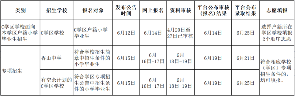 小e英语口语手机版