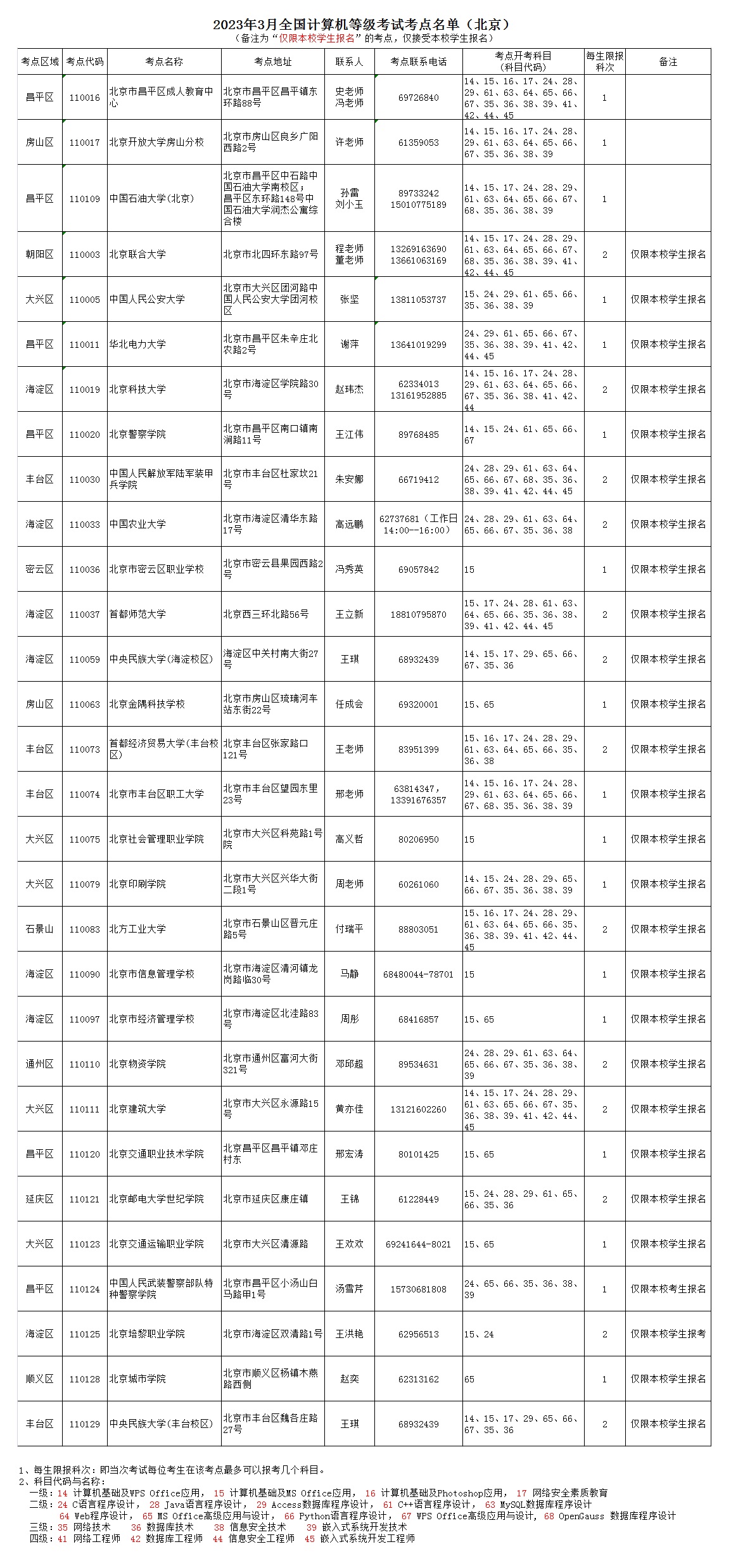 999全讯白菜网注册安卓版二维码