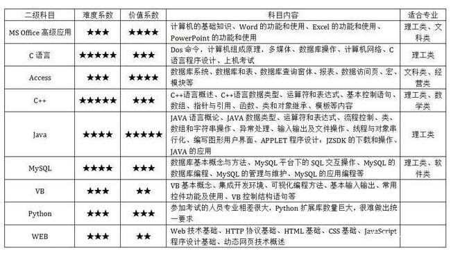 蚂蚁大作战中文版