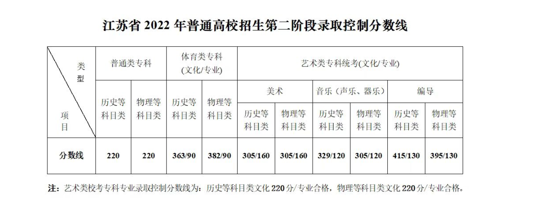 在线娱乐购彩大厅V2.3专业版