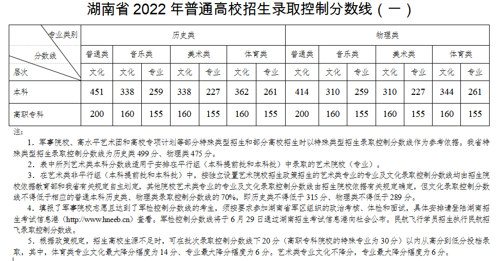 开云kaiyun官方app下载安卓版二维码