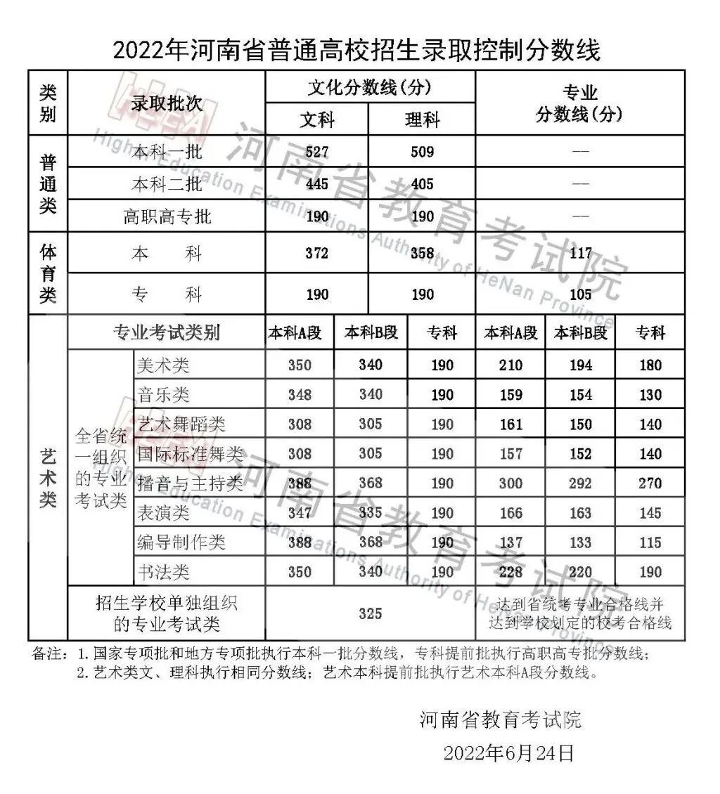 kaiyun体育app官网下载安全验证方法V5.2专业版