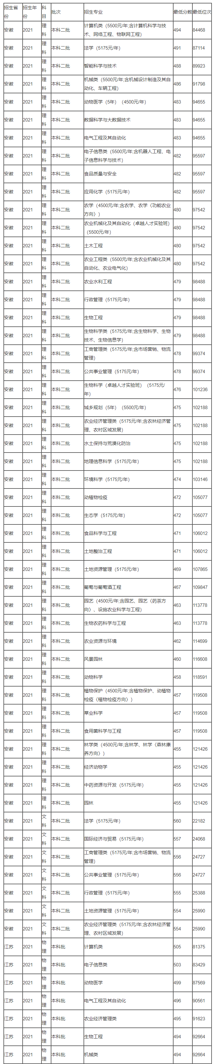 onesp.appappV8.6专业版