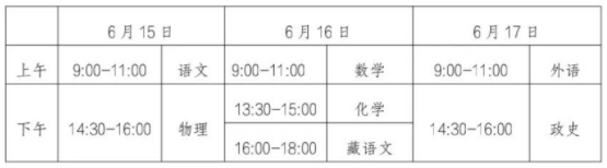 NG体育南宫登录2025版物品商店与奖励