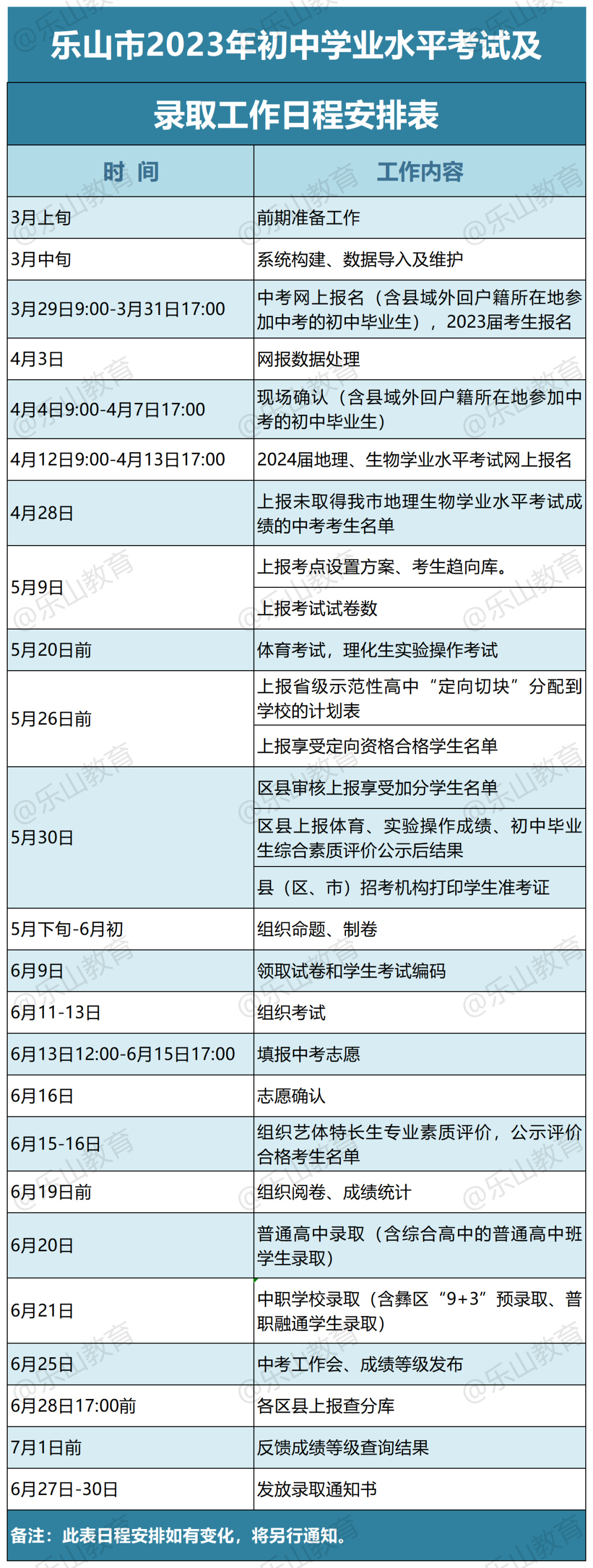 亿万appV4.8专业版