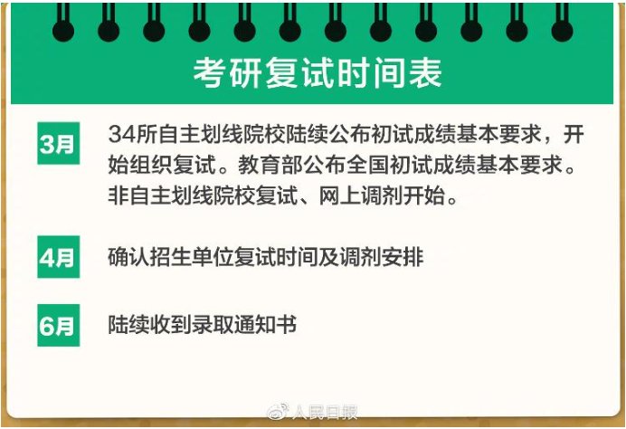 eman安卓版