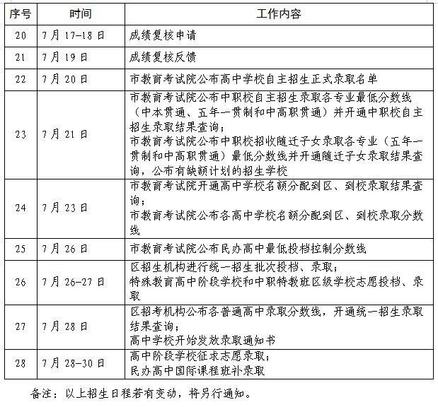 500彩票竞彩足球V7.6专业版