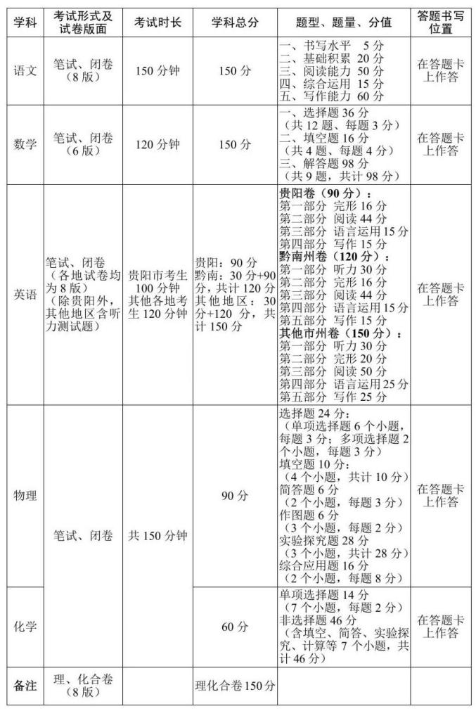 开云体育官方下载appV4.8专业版