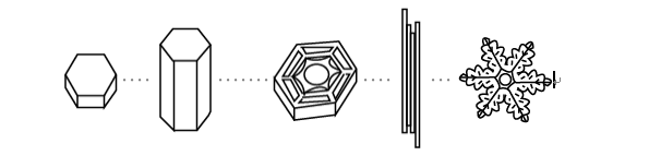 数据库分析工具(datacleaner)