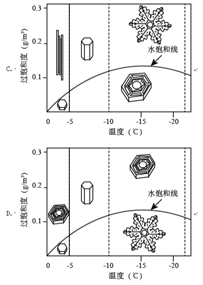 贝博国际官网