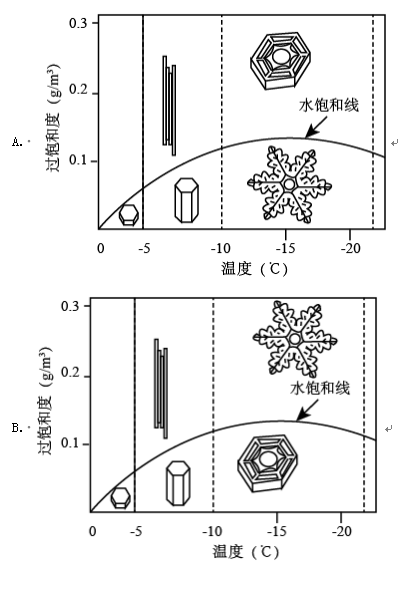 开云kaiyun最新版本V7.2专业版