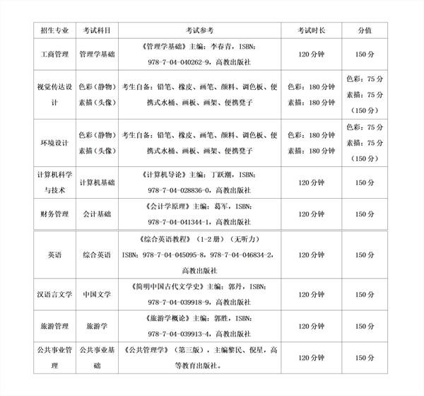 米兰appV1.3专业版